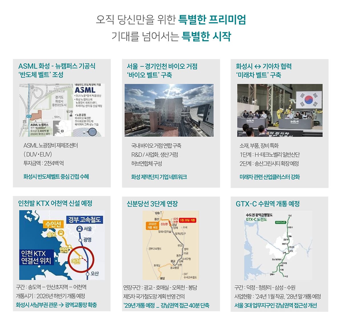 프리미엄